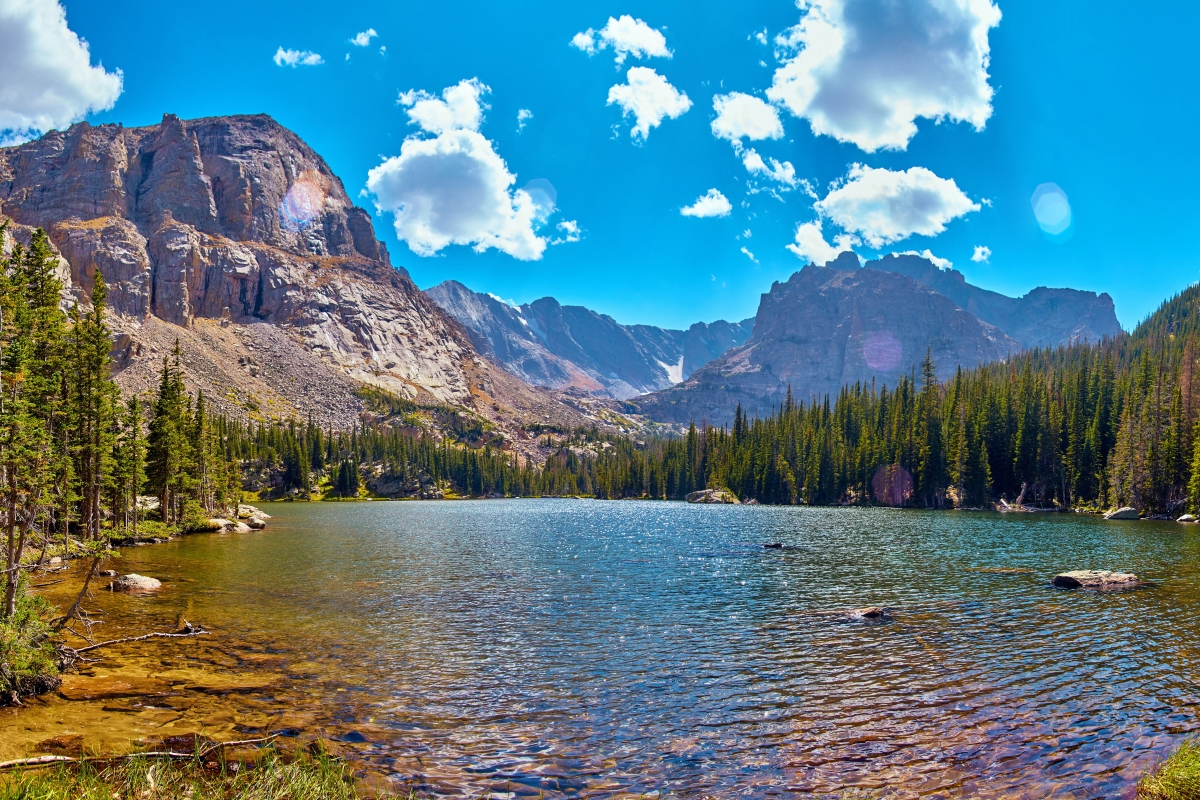 Rocky-Mountains-The-Loch-lake-with-mountains-panorama-resize-AdobeStock_228761490.jpg